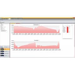 GHL ProfiLux mini wifi GHL