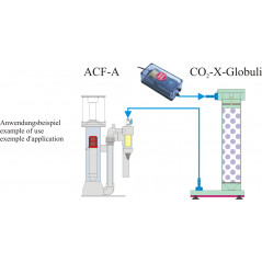 Aquacare CO2-X-Globuli 5000ml Media