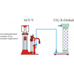 Aquacare CO2-X-Globuli 5000ml Medias
