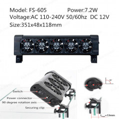 Ventilator Mistral 5