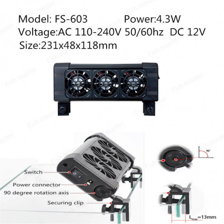 Ventilator Mistral 3