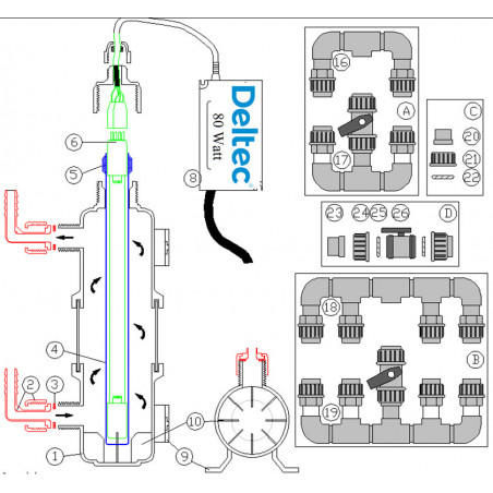 Deltec Set de connexion pour stérilisateurs UV UV39 / 80W Deltec