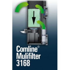 Tunze Comline Multifilter 3168 Filtration