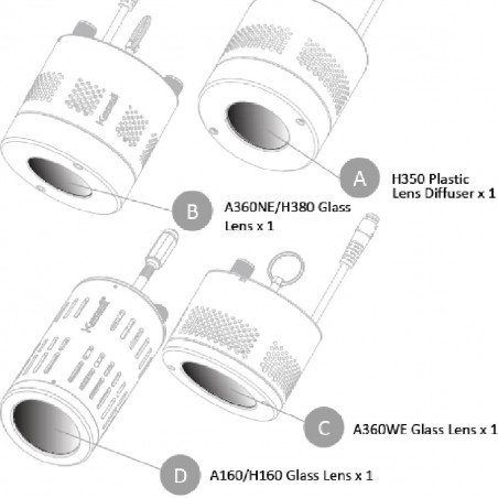 Kessil Replacement Lens Kit Accessoires