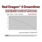 Red Dragon 4 Dreamliner 1600 VS22