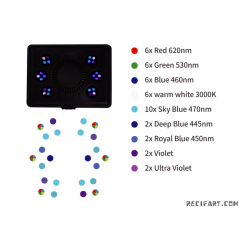 Maxspect Jump LED 65W BLUE Led