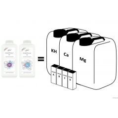 ATI Essentials PLUS 2x 2.7L