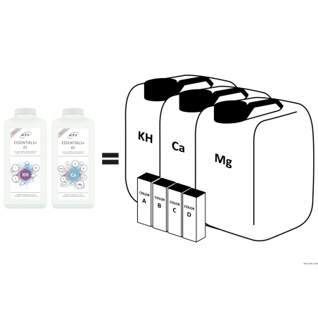 ATI Essentials PLUS 2x 2,7 litri