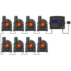 Abyzz Control System (ACS)
