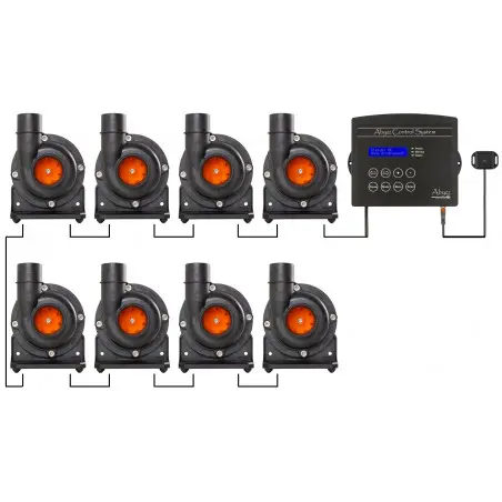 Abyzz Control System (ACS)