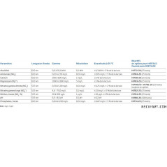 Mestre da Marinha (2023)