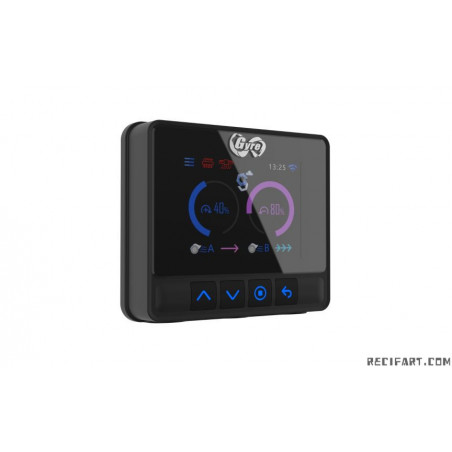 Controller Gyre 300 CE (Cloud Edition)