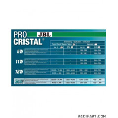 JBL ProCristal Compact plus UV-C 36W UV
