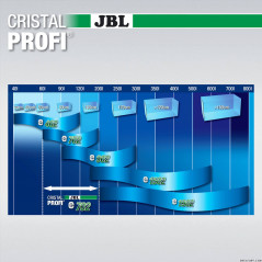 JBL (31) JBL CristalProfi e702 greenline External filter