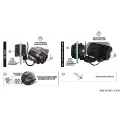 Newa Wave 2 1900 adj