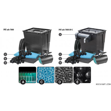 Newa NEWA B Pratico adv. 7000 NO uvc (CSTadv2300 + Filter media + Fittings Stérilisateur UV