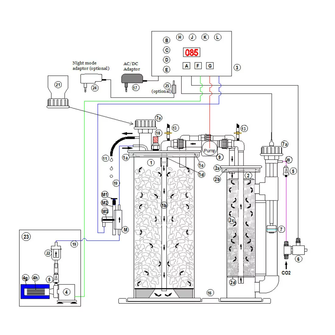 Deltec Contrôleur twin tech pour pompe 1.3 Deltec Deltec Contrôleur twin tech pour pompe 1.3 Deltec