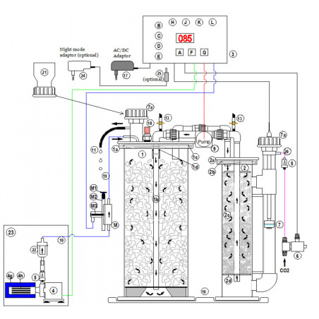 Pompe de recirculation DCC2 (Twintech 1500 / 3000)