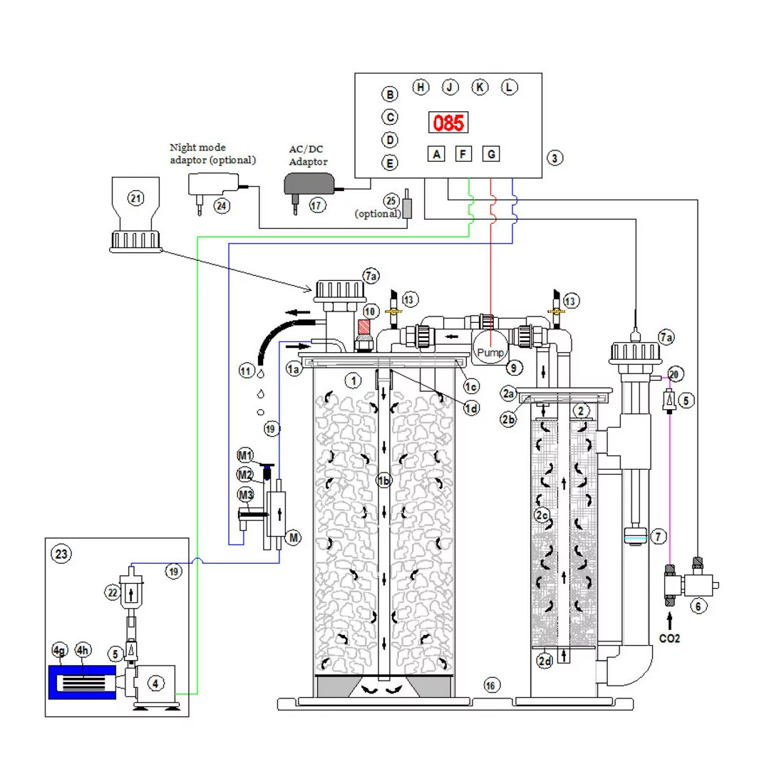 Pompe de recirculation DCC2 (Twintech 1000)