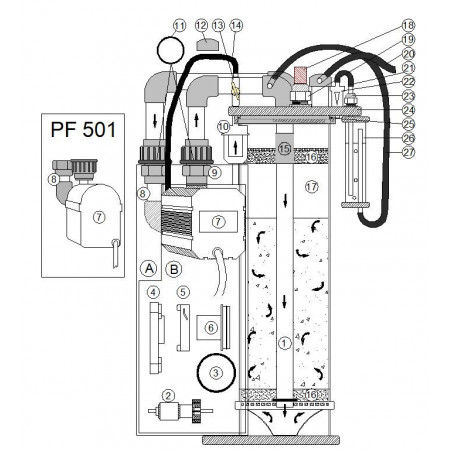 Rotor pompe PF501/PF509