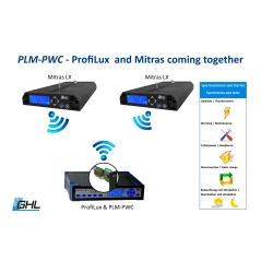 PLM-PWC interface
