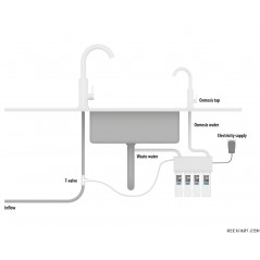 ARKA MYAQUA 3800 RO filter RO