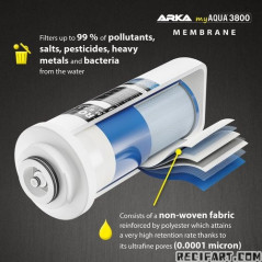 ARKA MYAQUA 3800 RO filter RO