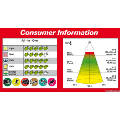 Bright Sun UV Jungle 50 W