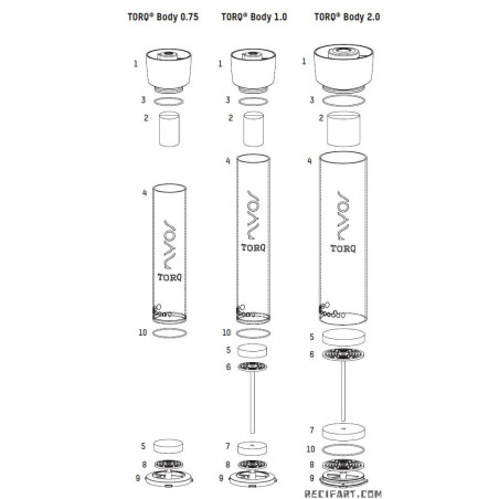 Nyos Grid 1.5mm pour le corps 0,75/1.0 (Torq) Nyos