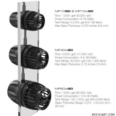 EcoTech Marine VorTech MP40 QD Moebius Circulation pump