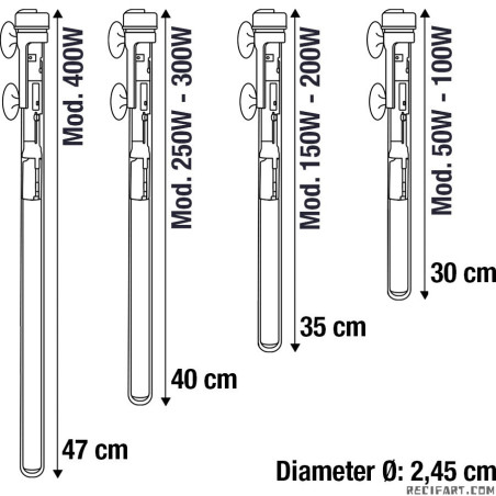 Chauffage scuba contactless 200w sicce