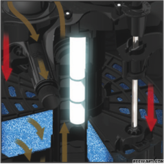 Sicce Filtre green reset 25l 1x10w uv-c Filtre