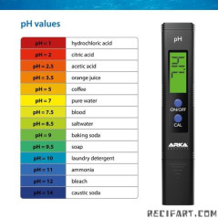 ARKA pH mètre ARKA Test de l'eau
