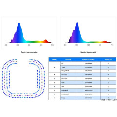 Maxspect Maxspect Ethereal Infinite 150W Led
