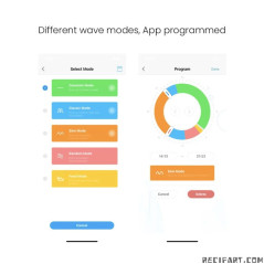 Jebao Jecod DMP-25 brewing pump Circulation pump