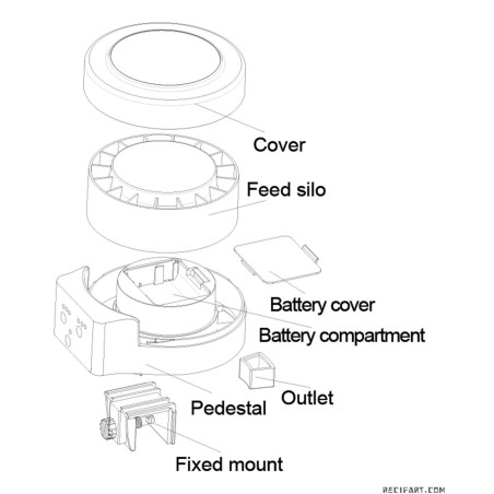 Distributeur automatique de nourriture RF-15B