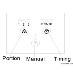 Jebao Jecod Distributeur automatique de nourriture RF-15B Nourriture