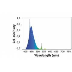 T5 REEF SPEC Actinic 22000K 54w