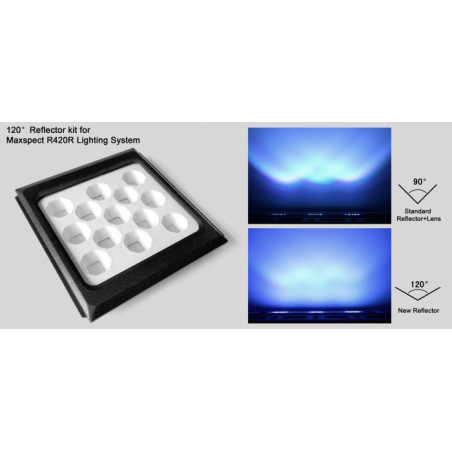 120° reflector kit for R420R
