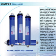 Membrane for osmopur 700 (x2)