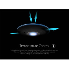 Zetlight Zetlight UFO ZE8000 Led