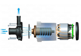 Difference Between AC and DC Pumps in Aquariums